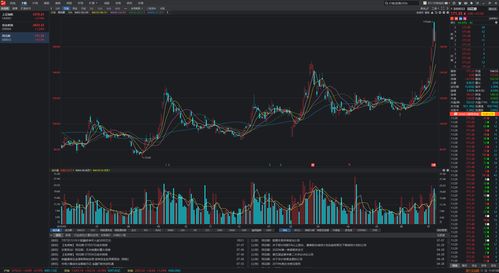 电脑上有哪些好用的炒股软件？计算机软件开发视角解析