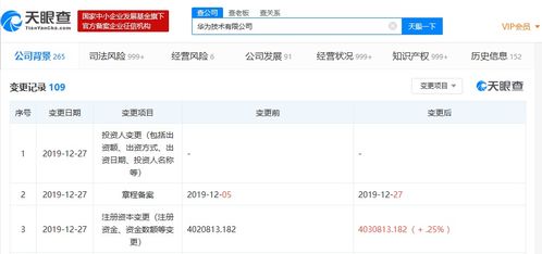 华为技术增资1亿元强化软件研发实力，蓄力产业新生态
